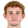 Josh Sargent