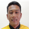 MUHAMMAD IZWANI BIN MOHD FADZIL