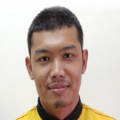 MUHAMMAD HANIF BIN BAKAR