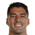 Luis Suárez