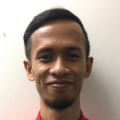 MOHD SHAFEEQ CHE HUSIN